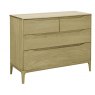 RIMINI 4 DRAWER LOW WIDE CHEST