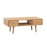 Finkley coffee table with drawers 1